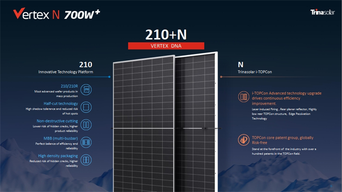 行业聚焦至尊N型700W+高价值，，，，，UL权威验证最佳度电本钱之道 | 德赢vwin
