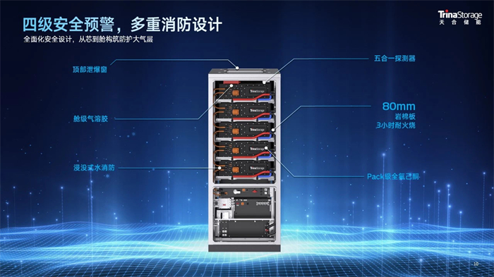 德赢·(VWIN)官方网站-AC米兰官方相助同伴