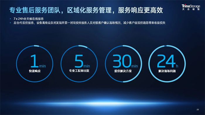 德赢·(VWIN)官方网站-AC米兰官方相助同伴
