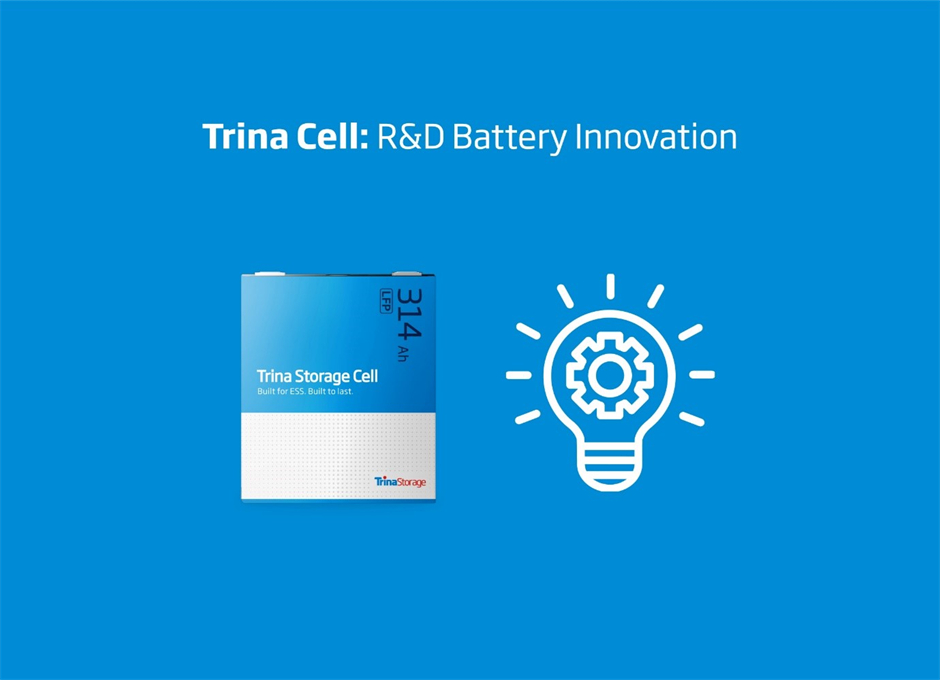 Exploring Trina’s R&D Excellence:  Pioneering the Next-Gen Energy Storage | Trina Solar