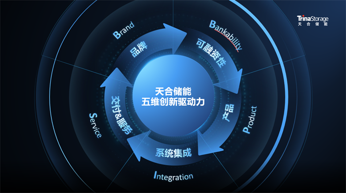 德赢·(VWIN)官方网站-AC米兰官方相助同伴