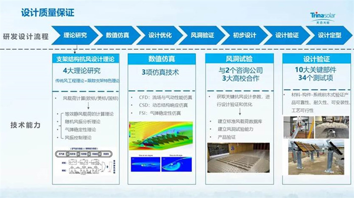 德赢·(VWIN)官方网站-AC米兰官方相助同伴