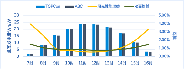 德赢·(VWIN)官方网站-AC米兰官方相助同伴
