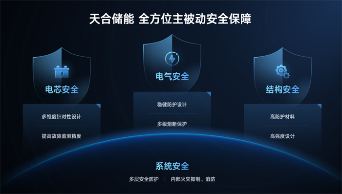 德赢·(VWIN)官方网站-AC米兰官方相助同伴