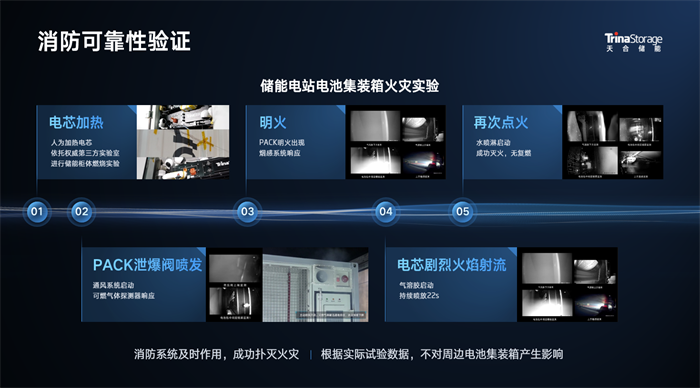 德赢·(VWIN)官方网站-AC米兰官方相助同伴