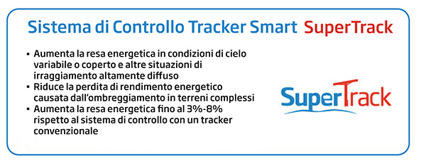 TrinaTracker | Trina Solar