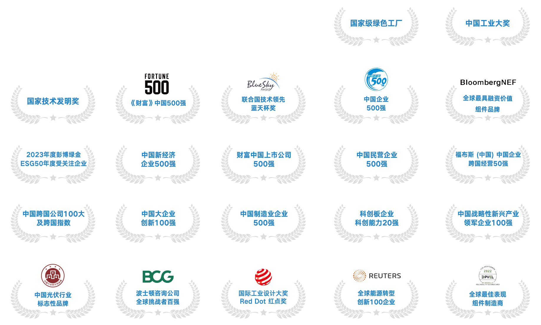 德赢·(VWIN)官方网站-AC米兰官方相助同伴