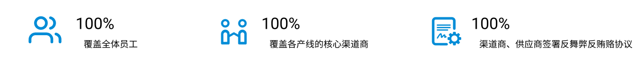 CN/ESG Govern 09 | 德赢vwin